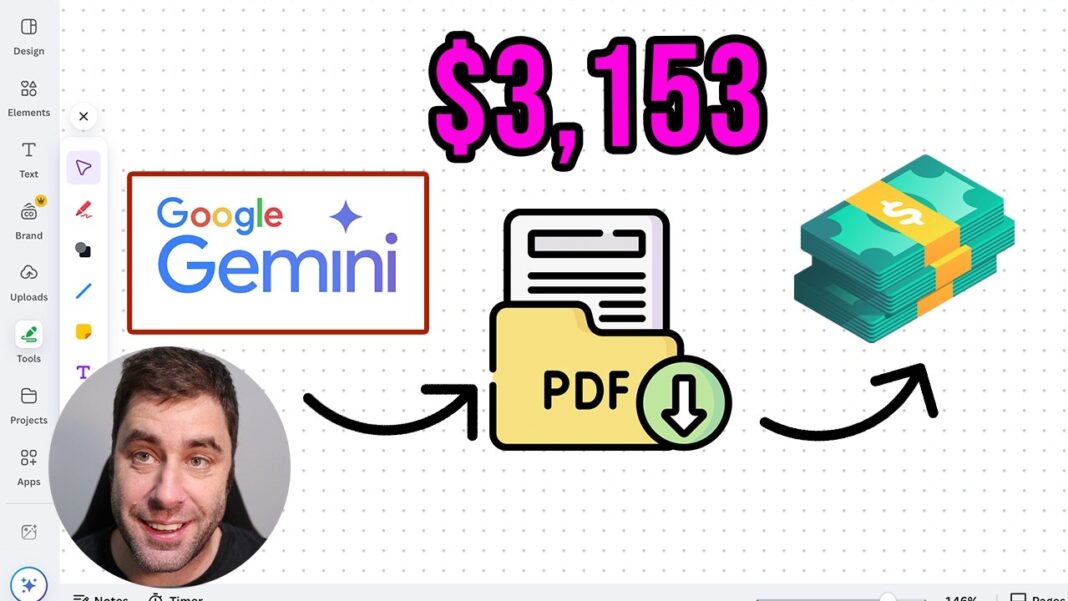 Google Gemini Is The Easiest Way To Make Money Online Right Now!