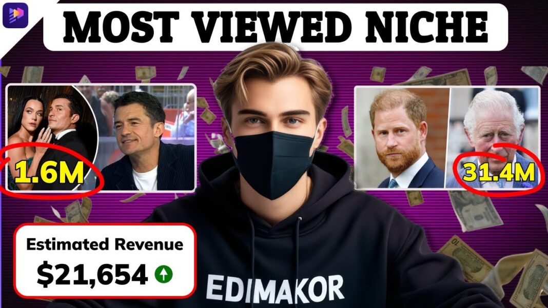 How to Create Viral Celebrity News Videos With AI | AI Celebrity News NICHE